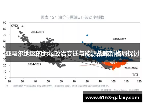亚马尔地区的地缘政治变迁与能源战略新格局探讨