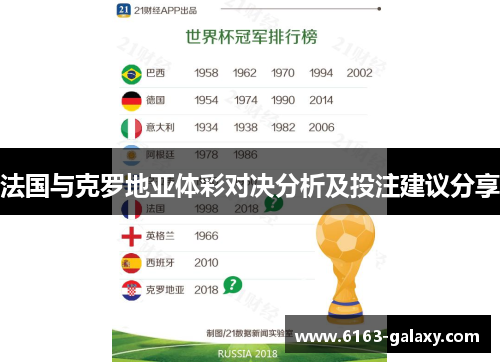 法国与克罗地亚体彩对决分析及投注建议分享